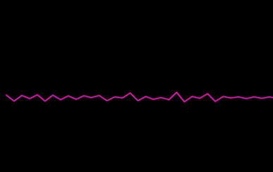 Audio Waveform - 音频波形.md - 图6