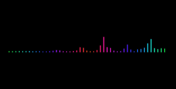 Audio Spectrum - 音频频谱.md - 图12