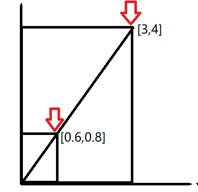 Vector 矢量数学.md - 图5