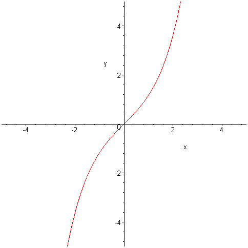 JavaScript Math JS数学方法.md - 图4